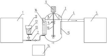 火力发电厂脱硫脱硝原理