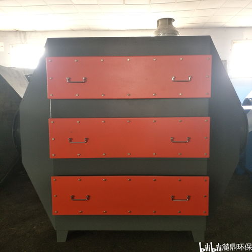 酸洗后的废气用活性炭吸附