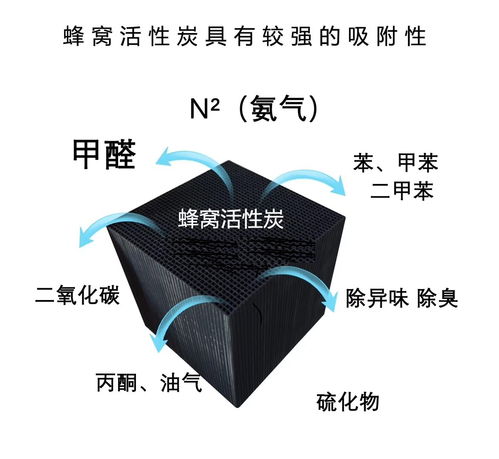 华体会游戏主页一个多重