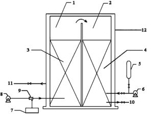 臭氧处理污水的原理和过程