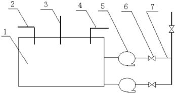 除盐水系统的活性炭的有害物质