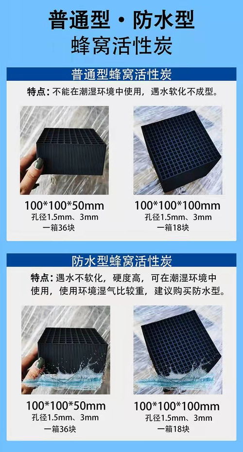 工业华体会游戏主页能家用吗