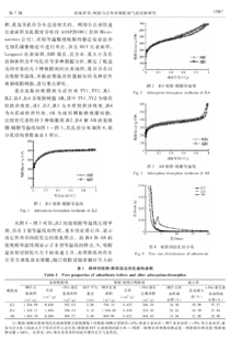 吸附汽油油气活性炭