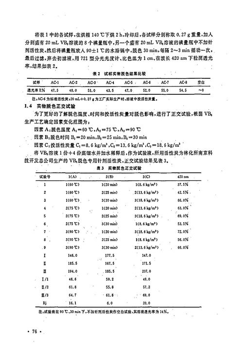 注射液中活性炭常用量