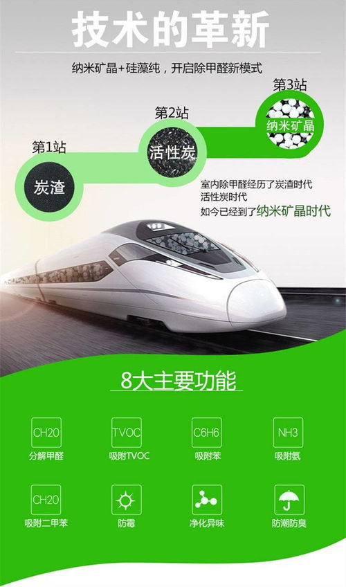 放车上的炭包是活性炭吗