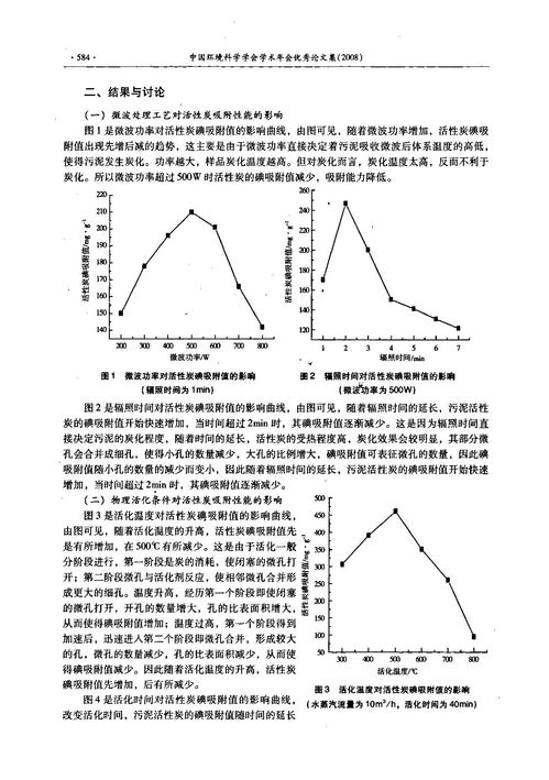 活性炭怎么加工出来的