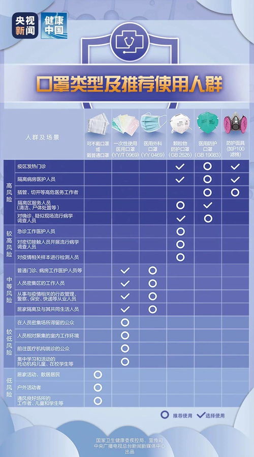 疫情用活性炭口罩