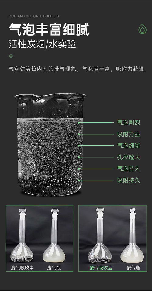 活性炭和干燥剂哪个除湿效果好