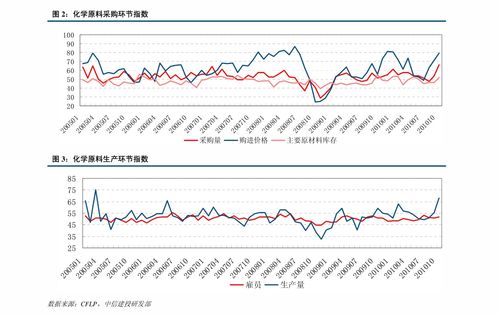 惠州净水活性炭报价单