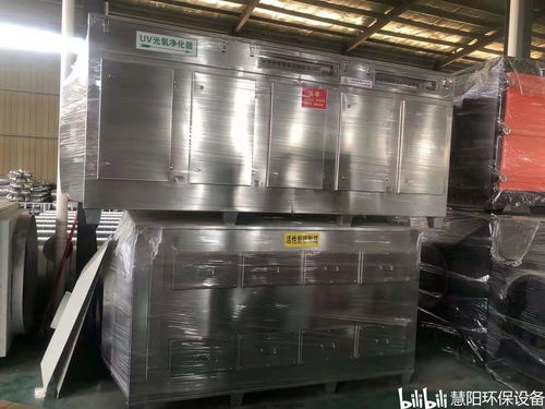 惠州2万风量活性炭吸附箱