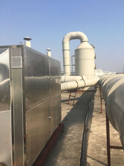 活性炭废气处理设备操作规程