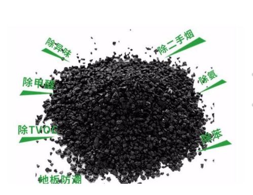 网上卖的活性炭除甲醛真的有用吗