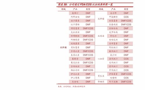 珠海市星光活性炭有限公司地址