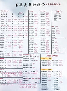 深圳活性炭批发报价表最新消息