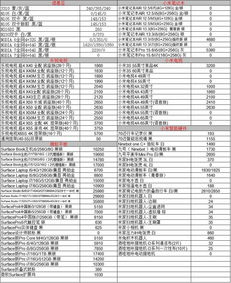 深圳活性炭批发报价表最新价格