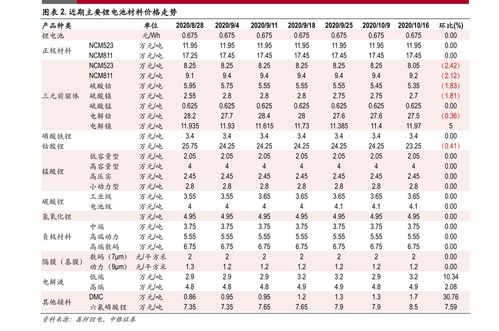 东莞废旧活性炭回收