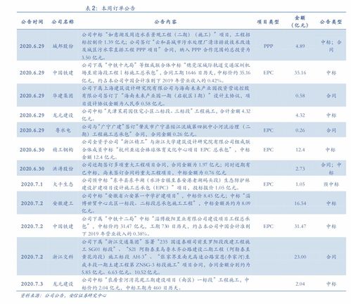 东莞废活性炭回收价格是多少?