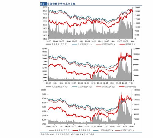 东莞废活性炭回收价格是多少?