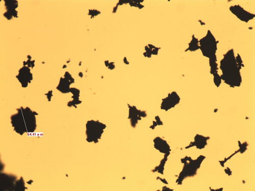 深圳活性炭粒度检测