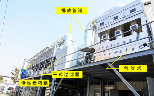 深圳生物活性炭厂家电话号码