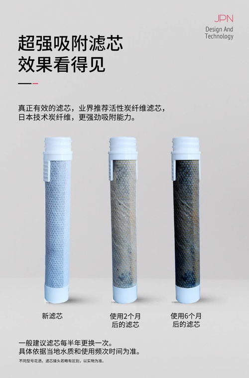 后置活性炭滤芯安装方向