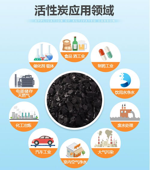 惠州棕榈壳活性炭多少钱