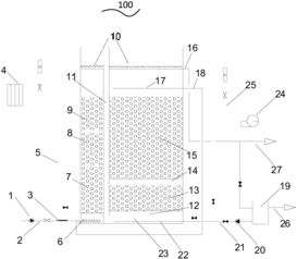 活性炭滤池的作用及去除机理